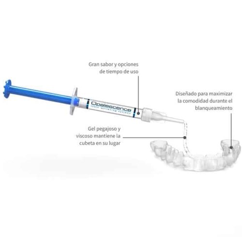 Blanqueamiento Opalescence PF 20% 2 jr (Variedades) - Ultradent - Imagen 2