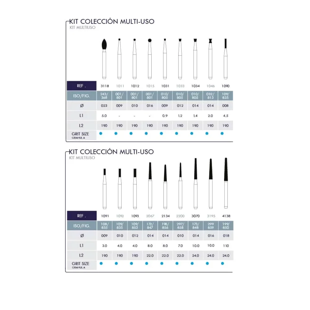 Kit Multiuso - Fresario ácrilico - Microdont - Imagen 2