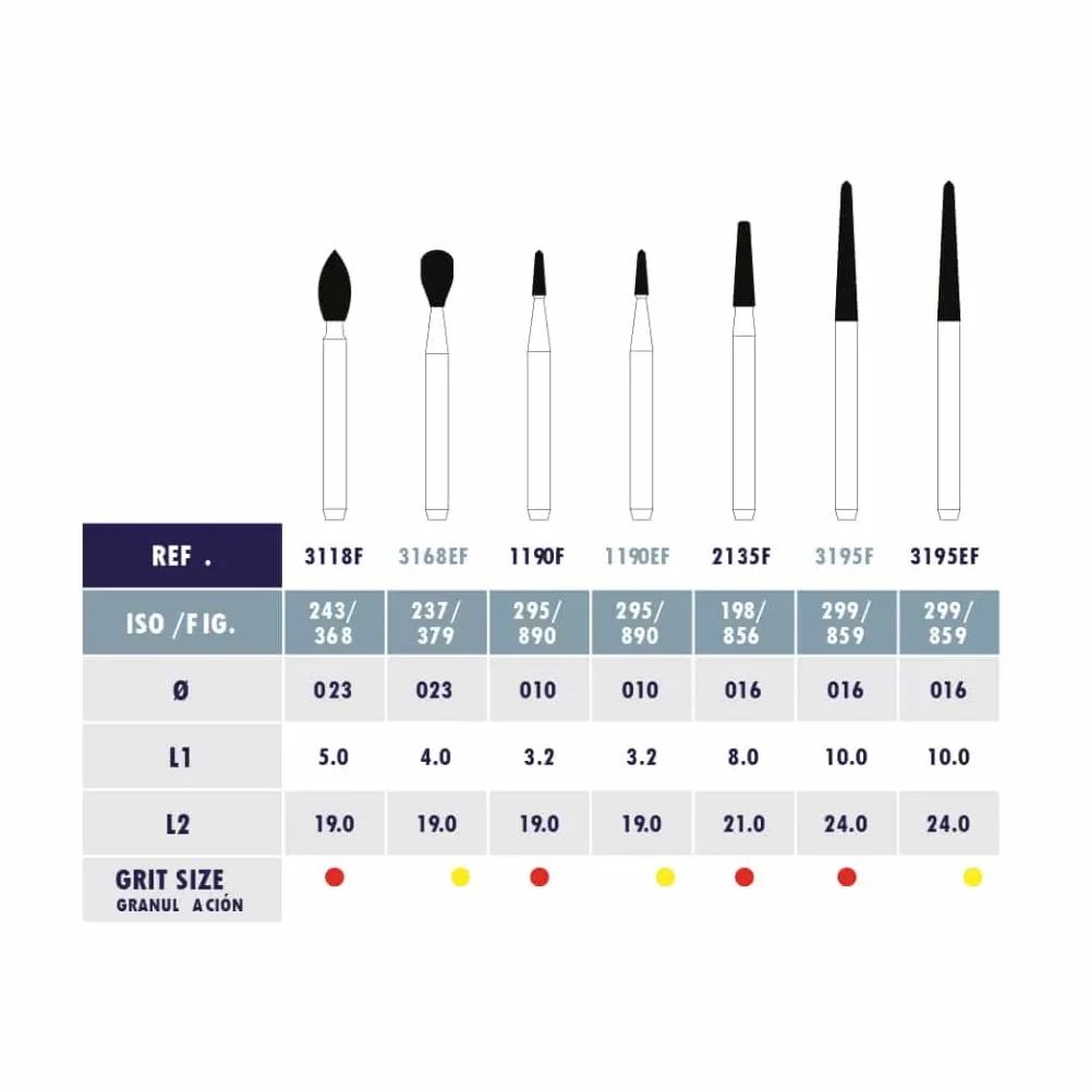 Kit Acabamiento - Fino y Ultra Fino - Fresario Metálico - Microdont - Imagen 2