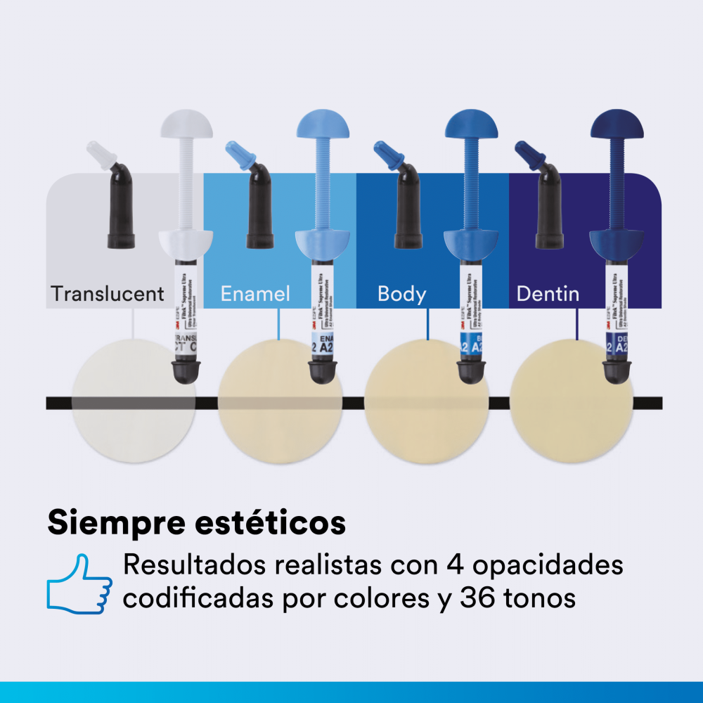 Restaurador Universal 3M™ Filtek™ Z350 XT- Solventum - Imagen 6