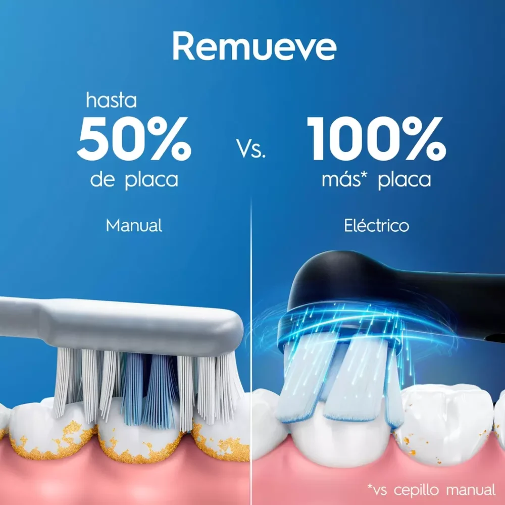 Cepillo Electrico iO Series 2 – Oral B - Imagen 3