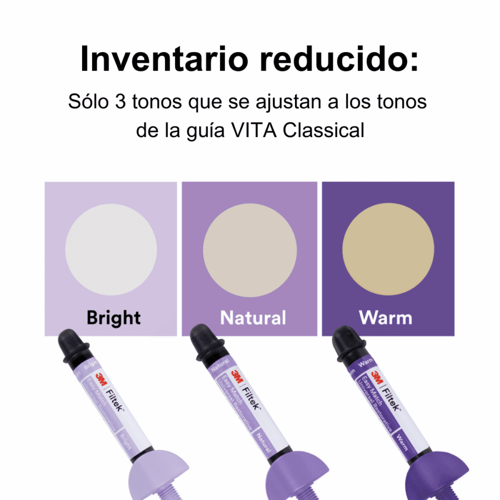 Filtek™ Easy Match Composite Universal Kit 3 Jeringas – Solventum - Imagen 2