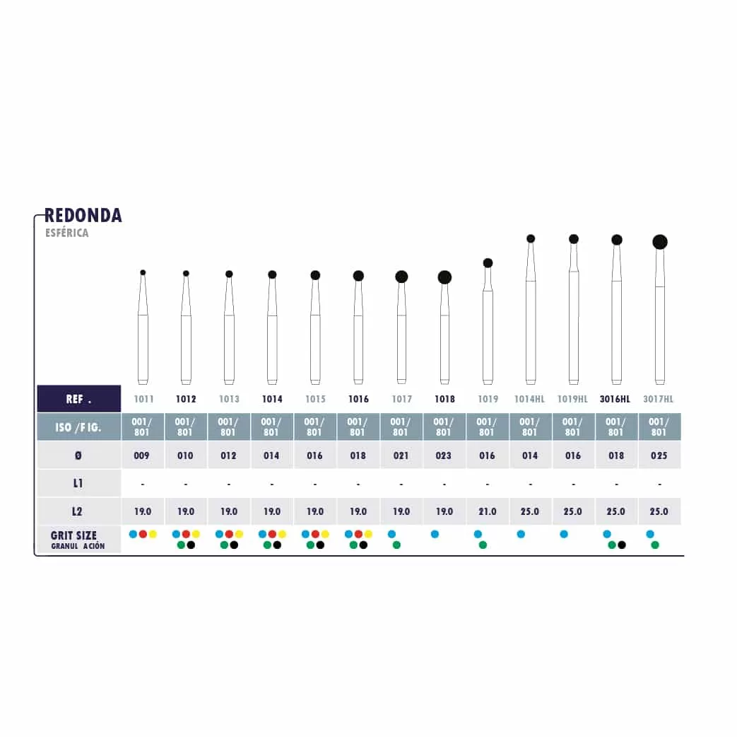 Fresa Diamantada micro A/V Redonda - Microdont