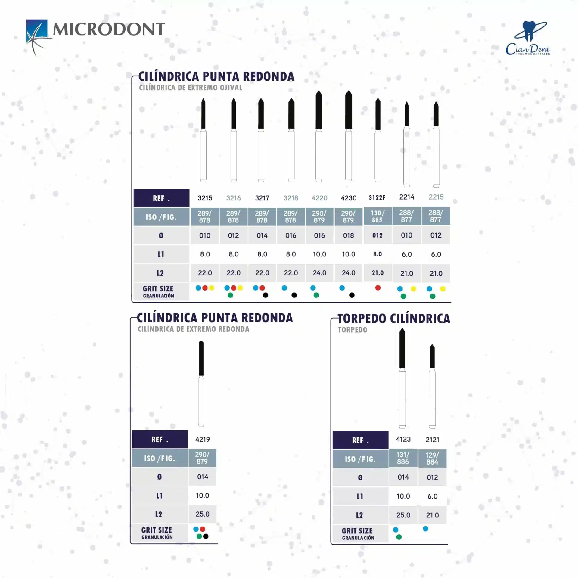 Fresa Diamantada Alta Velocidad Torpedo Larga (variedades) Microdont