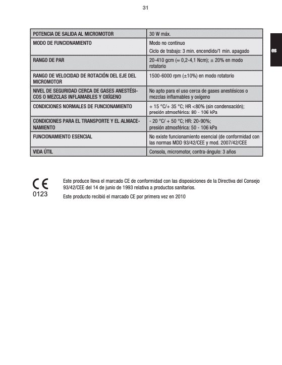Motor Endo Rec/Rot Silver - VDW