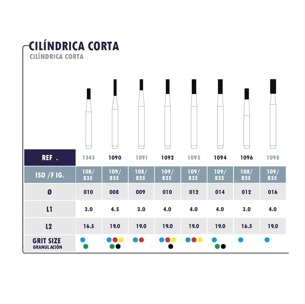 Fresa Diamantada - Alta Velocidad - Cilindrica Corta (Variedades) Microdont
