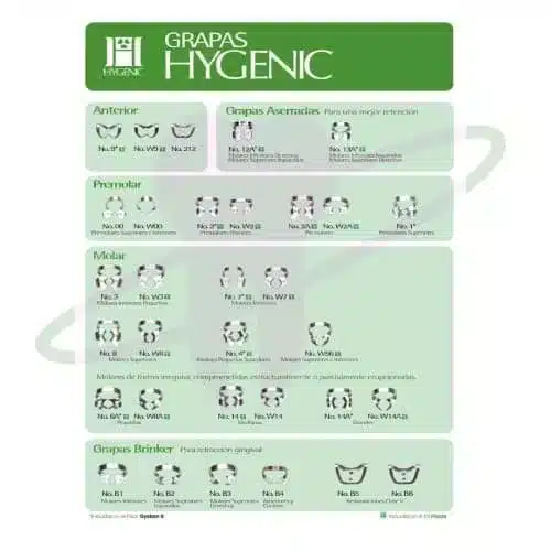 Clamps (Variedades) Con Aleta - Unidad - Hygenic