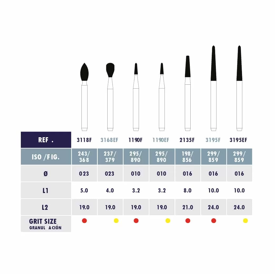 Kit Acabamiento Fino y Ultra Fino Fresario Ácrilico - Microdont