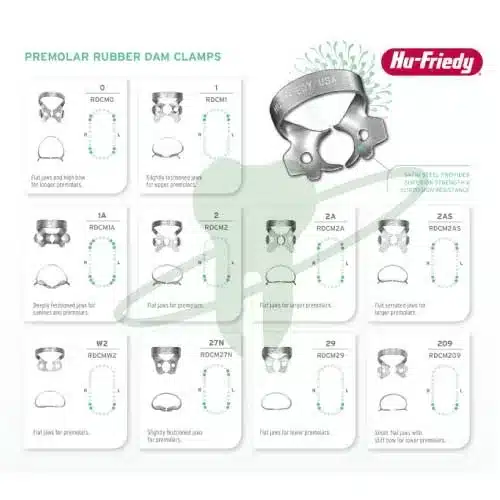 Clamp RDCM (Variedades) - HuFriedy Clamp RDCM (Variedades) - HuFriedy