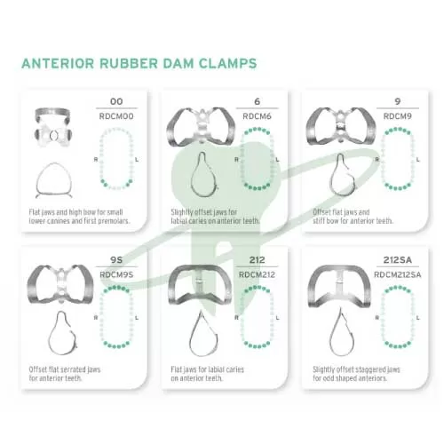 Clamp RDCM (Variedades) - HuFriedy