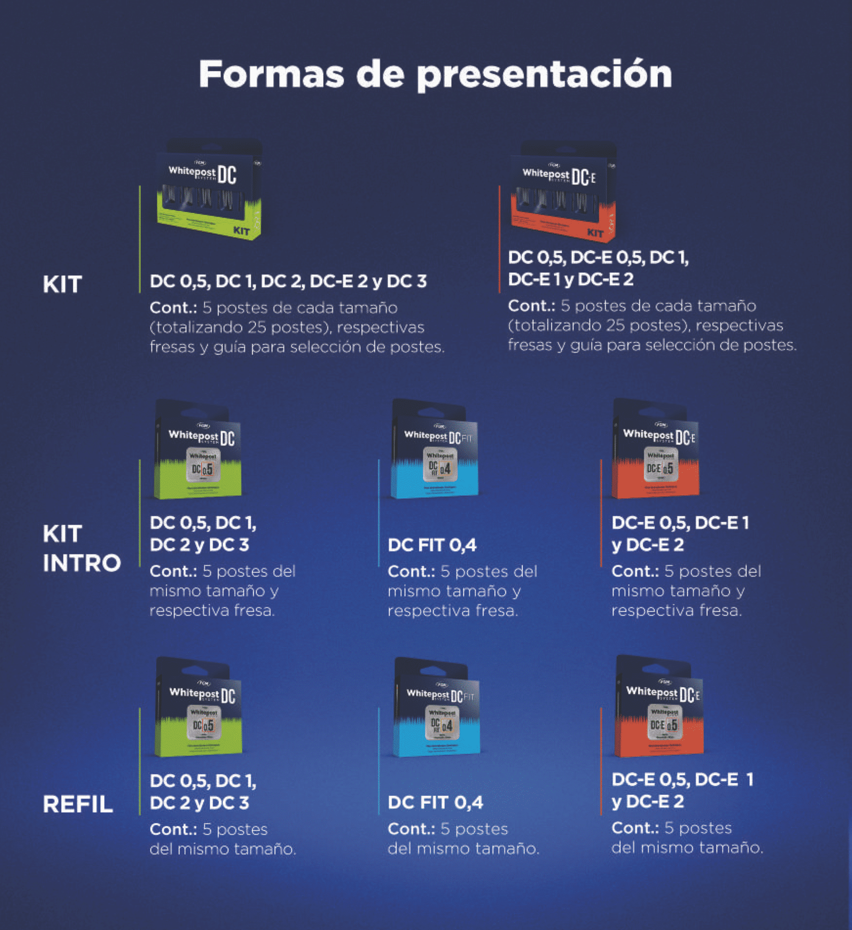 Pernos Fibra Vidrio Whitepost DC (Variedad) - FGM