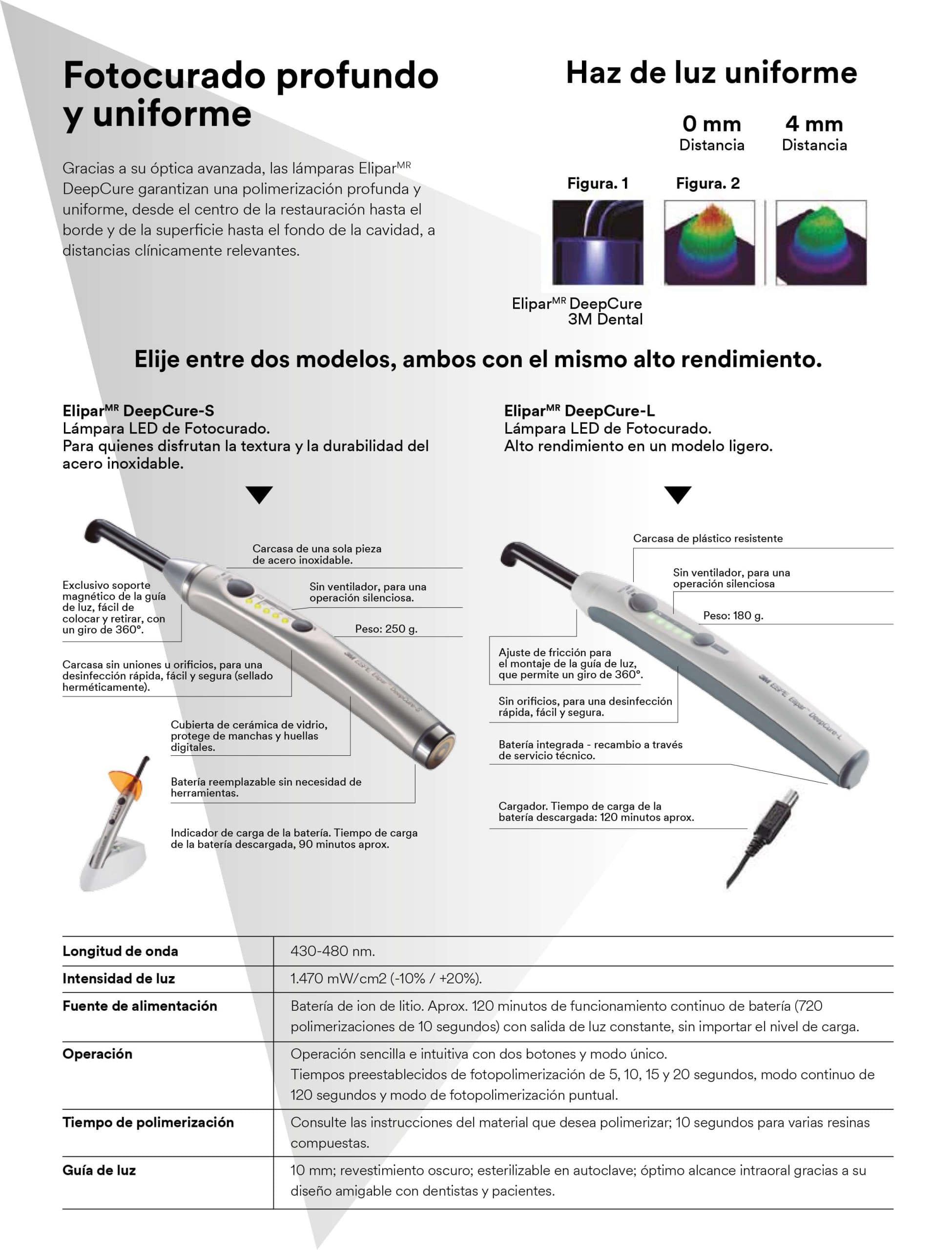 Lampara Led Fotocurado Elipar Deepcure - 3M