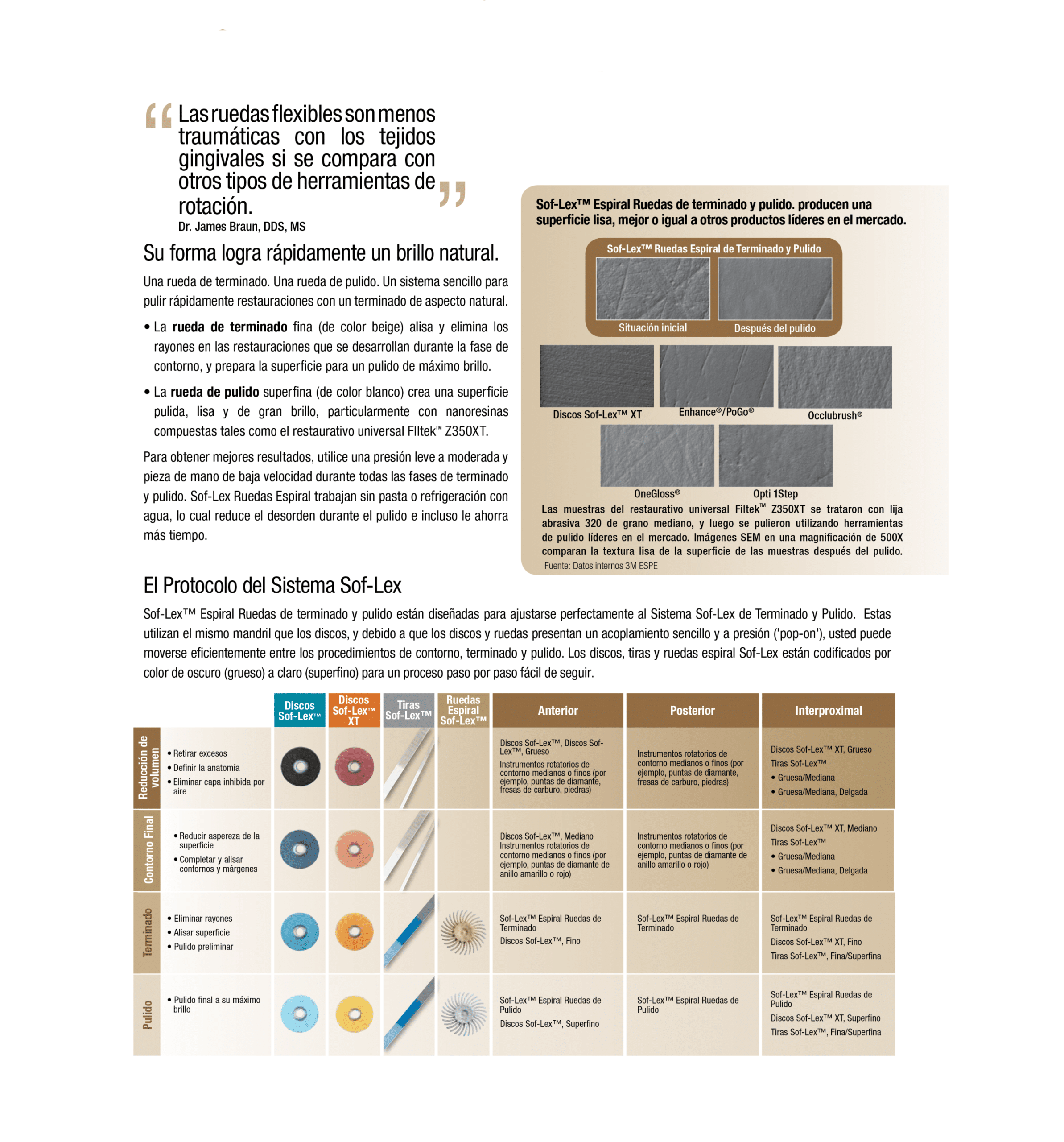 Discos 3M™ Sof-Lex™ (Variedades) - Solventum